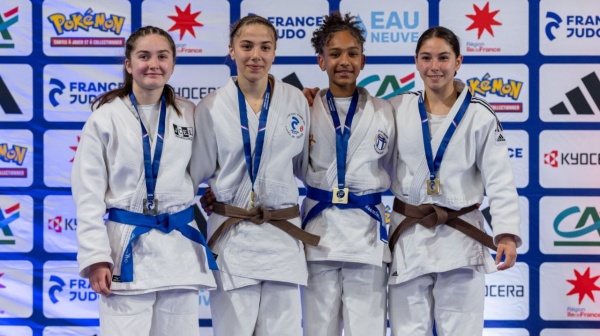 Résultats Coupe de France  Minimes 2026